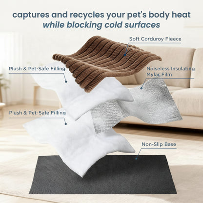 Self-Warming Pet Mat